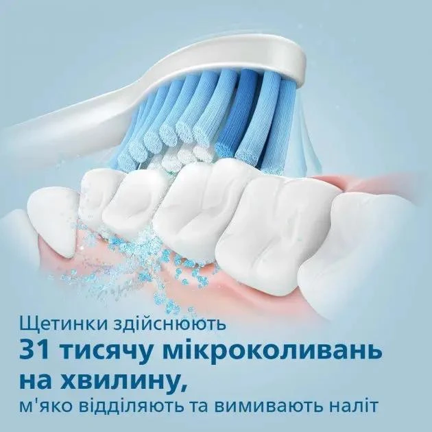 Электрическая зубная щетка Philips Sonicare 3100 series HX3671/14 - Зображення 6