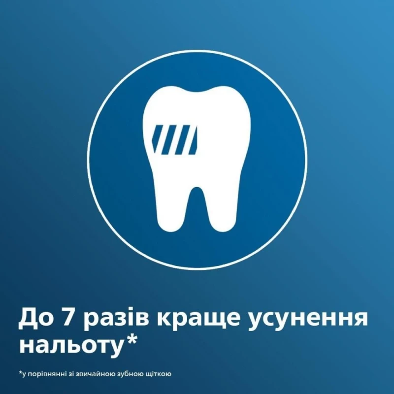 Насадка для электрической зубной щетки Philips Sonicare W2 Optimal White HX6068/12 - Зображення 7