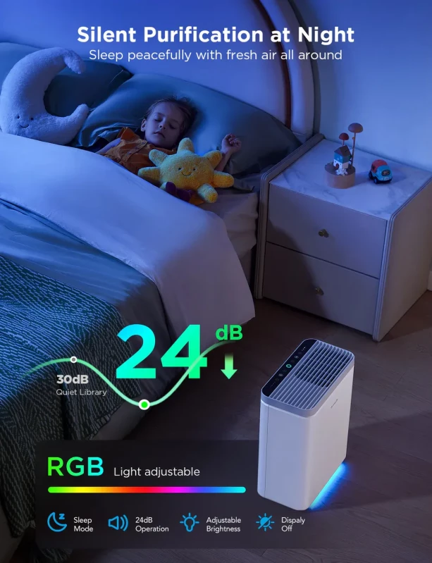 GoveeLife Smart Air Purifier 2 - Зображення 5