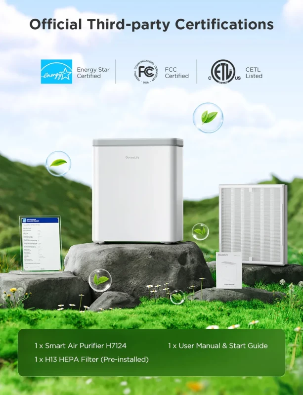 GoveeLife Smart Air Purifier 2 - Зображення 7