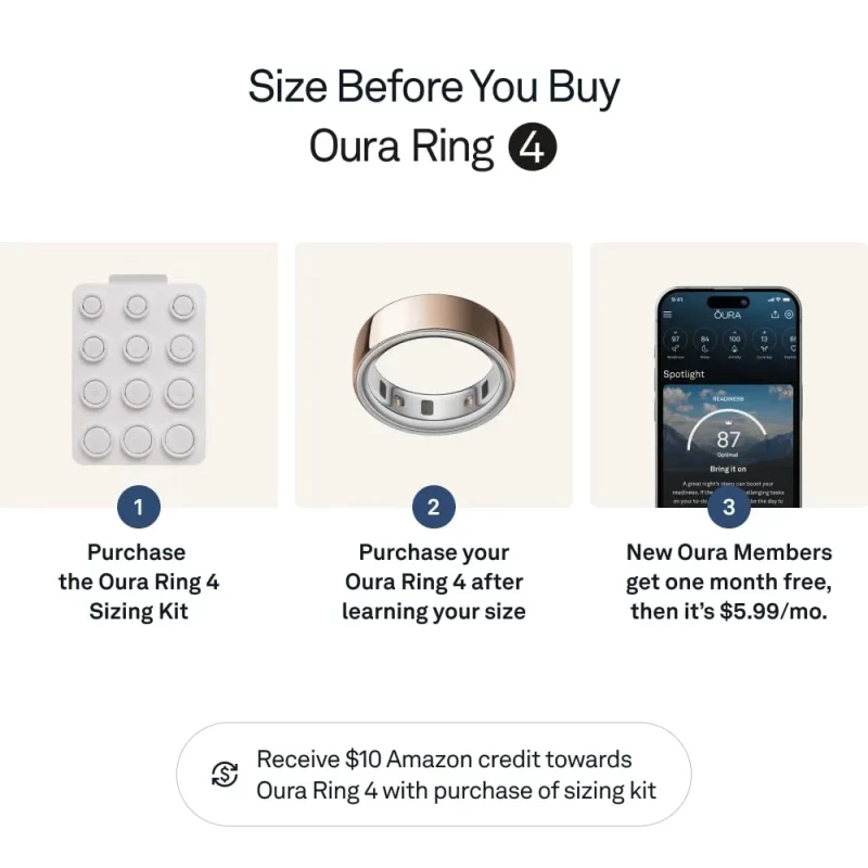 Oura Ring 4 Rose Gold Size 8 (JZ90-54219-08) - Зображення 6