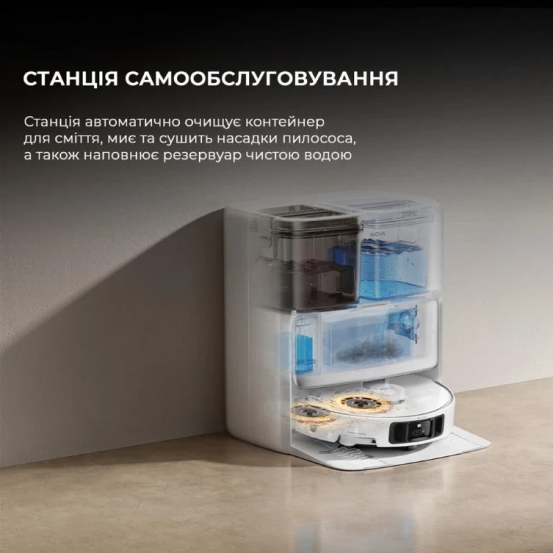MOVA P50 Pro Ultra (RLP53HE) - Зображення 4