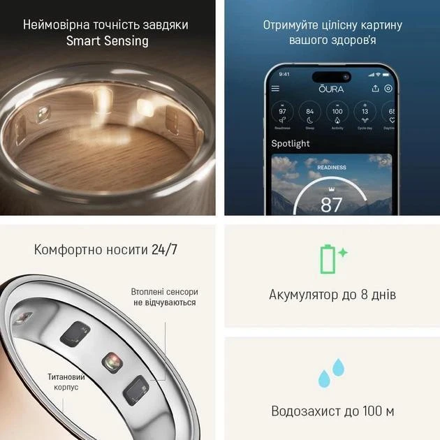 Oura Ring 4 Rose Gold Size 5 (JZ90-54219-05) - Зображення 2