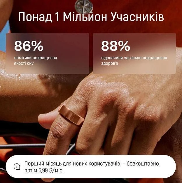 Oura Ring 4 Rose Gold Size 5 (JZ90-54219-05) - Зображення 4