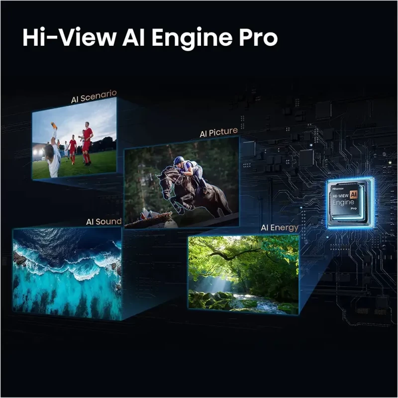 Hisense 75U7S PRO (UA) - Зображення 3