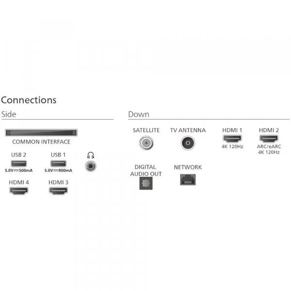 Philips 55OLED820/12 (UA) - Зображення 2