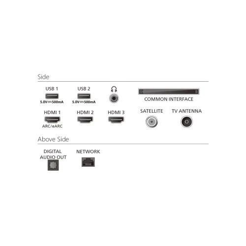 Philips 65PUS8510/12 (UA) - Зображення 3