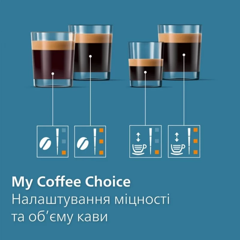 Philips Series 2300 EP2330/10 (EU) - Зображення 7