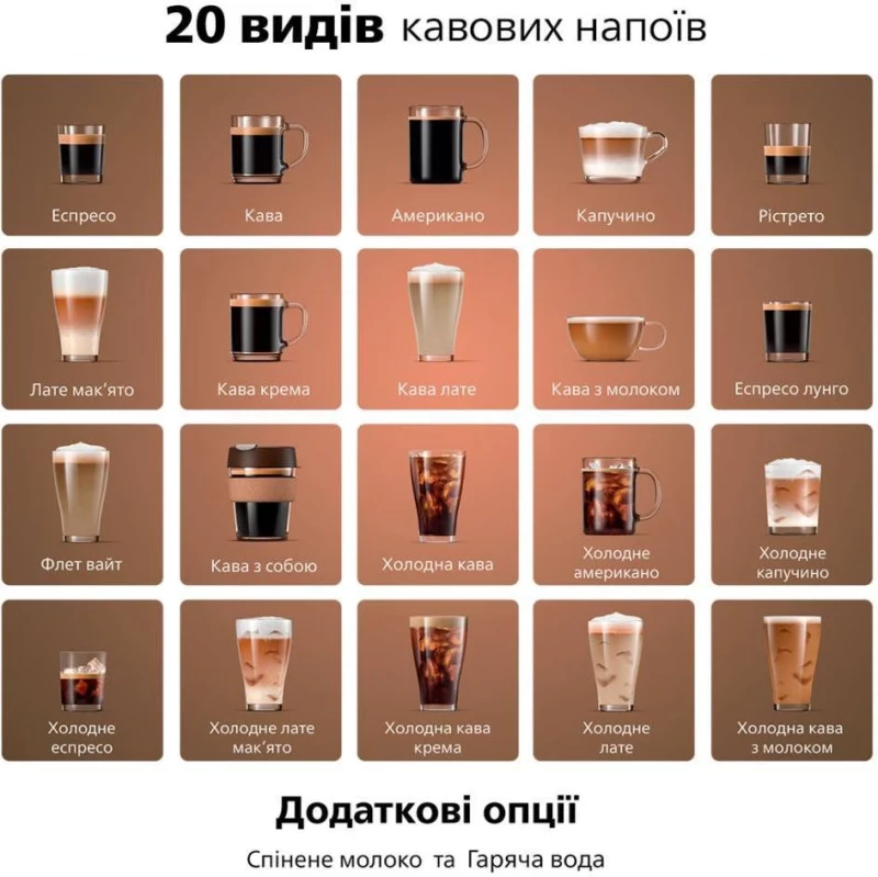 Philips Series 5500 LatteGo EP5547/90 - Зображення 4