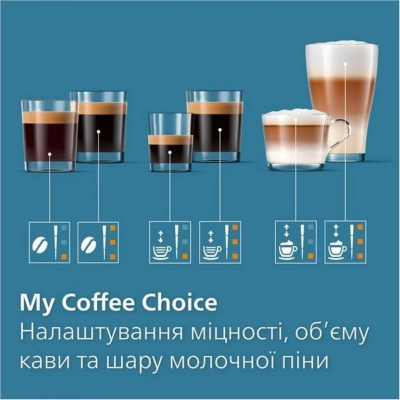 Philips Series 3300 EP3347/90 - Зображення 7