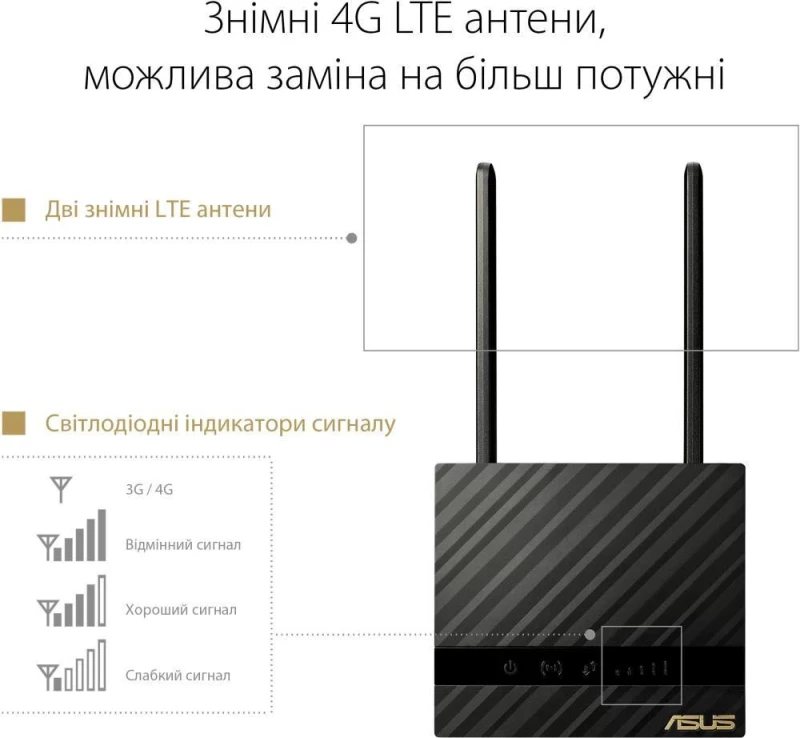 ASUS 4G-N16 - Зображення 7