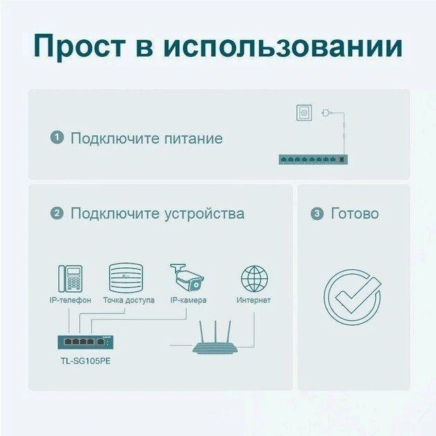 Smart TP-Link TL-SG105PE - Зображення 5