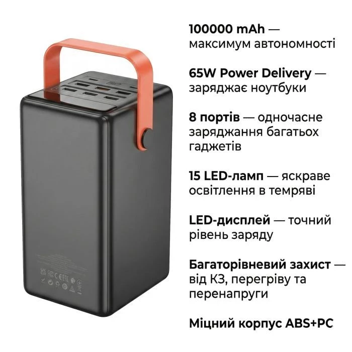 HOCO 100000mAh Max Centurion PD/65W, QC, LED Lamp, Black (DB03 / 714722) (UA) - Зображення 3