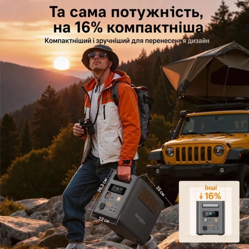 Зарядная станция Aferiy Nomad1800 (AF-P180) - Зображення 4