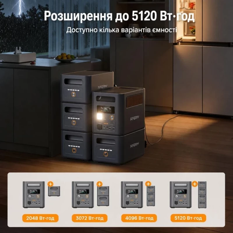 Зарядная станция Aferiy Nomad1800 (AF-P180) - Зображення 5