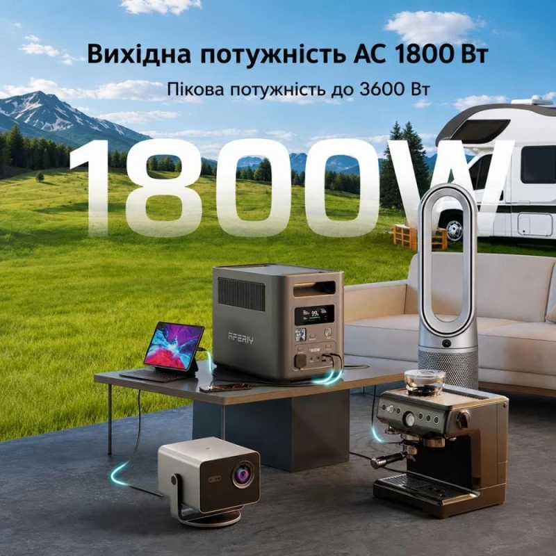Зарядная станция Aferiy Nomad1800 (AF-P180) - Зображення 6