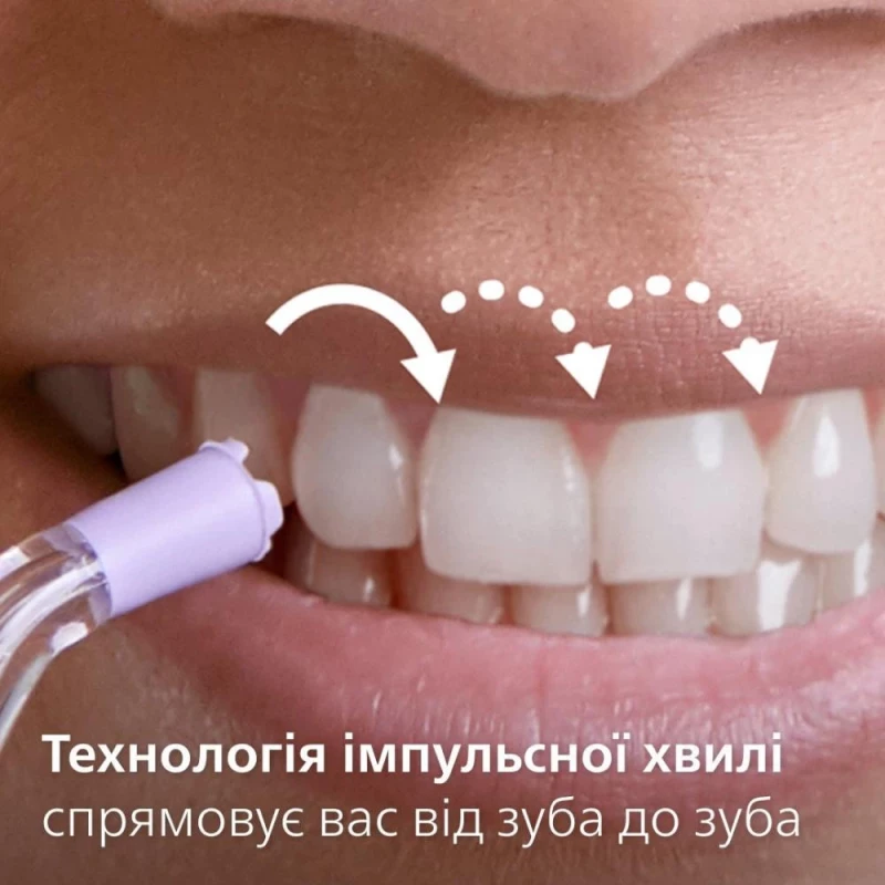 Ирригатор Philips Sonicare Power Flosser 3000 HX3826/24 Mint - Зображення 2