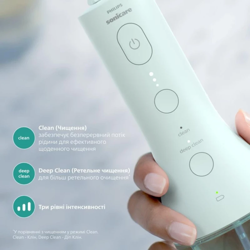 Ирригатор Philips Sonicare Power Flosser 3000 HX3826/24 Mint - Зображення 3