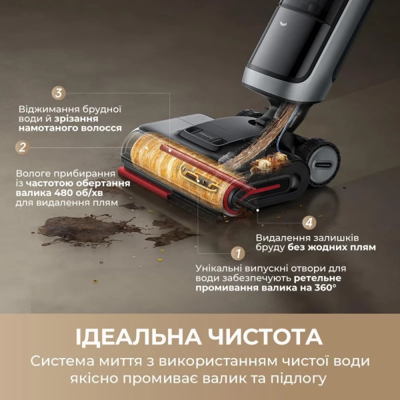 Dreame H15ProHeat (HHR48A) - Зображення 5