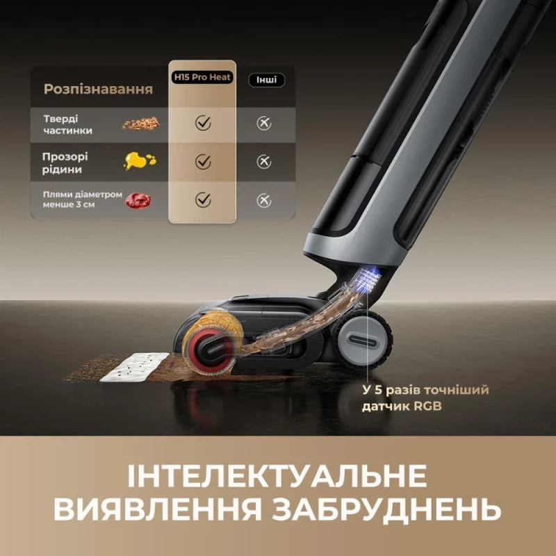 Dreame H15ProHeat (HHR48A) - Зображення 8