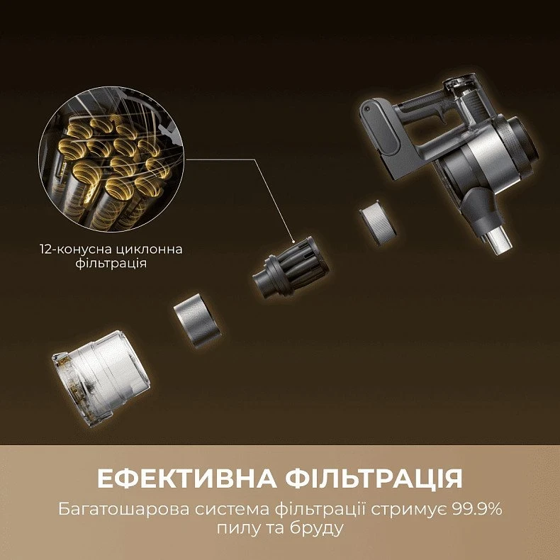 MOVA S7 Ultra (V2590E) - Зображення 9