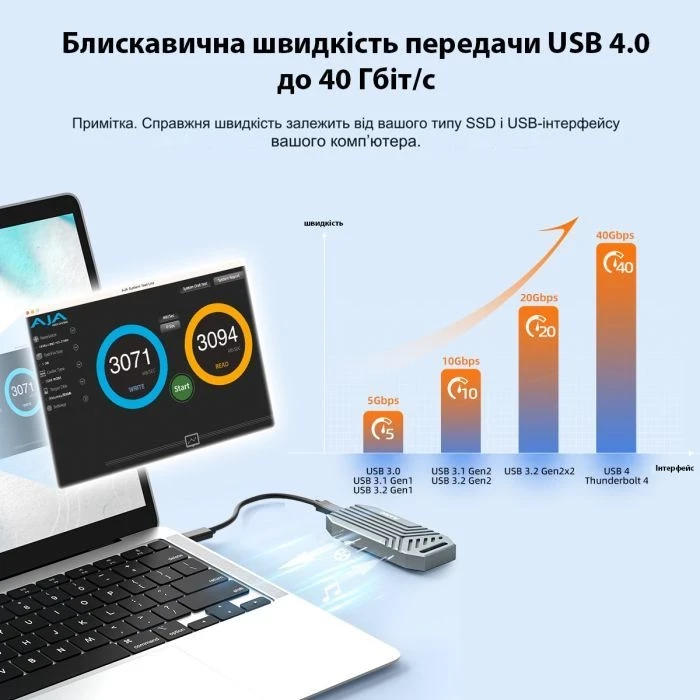 Карман внешний Maiwo M.2 SSD NVMe 2280 ч-з USB4.0 Type-C 40Gbps (K1695) (UA) - Зображення 3