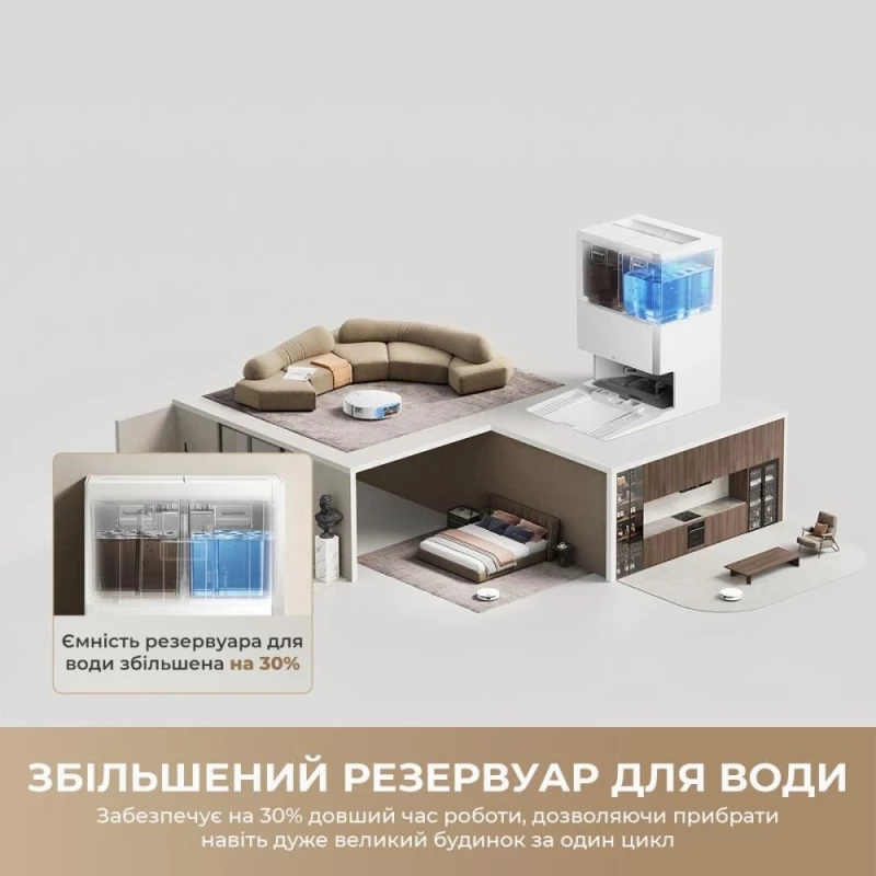 MOVA S70 Ultra Roller White (RLZ52EE-Wh) - Зображення 7