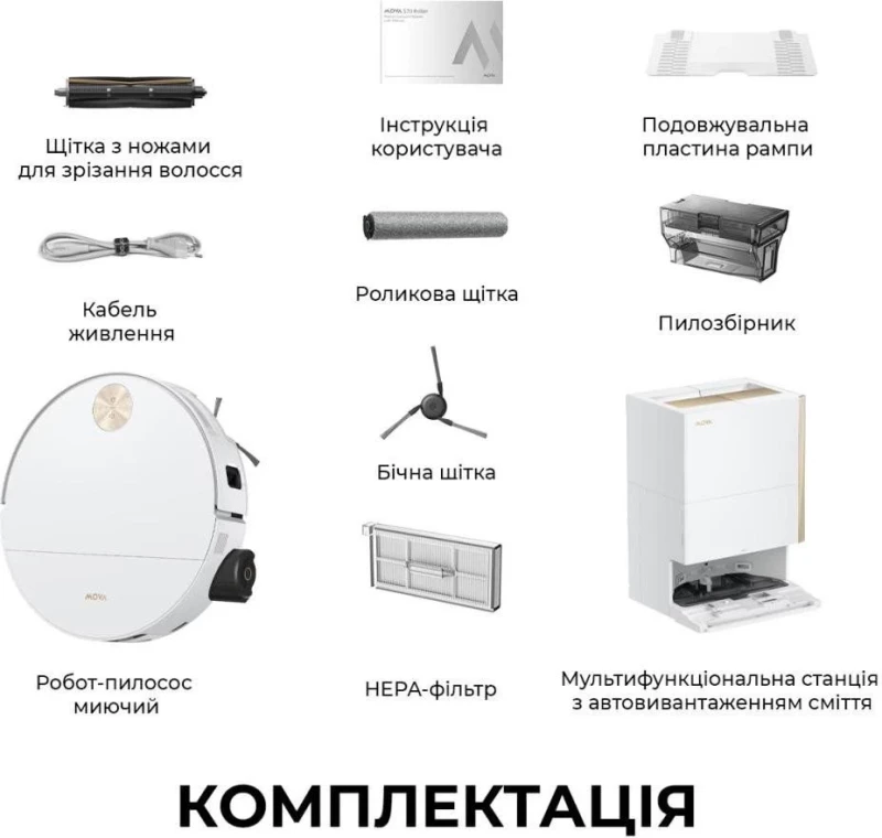MOVA S70 Ultra Roller White (RLZ52EE-Wh) - Зображення 8