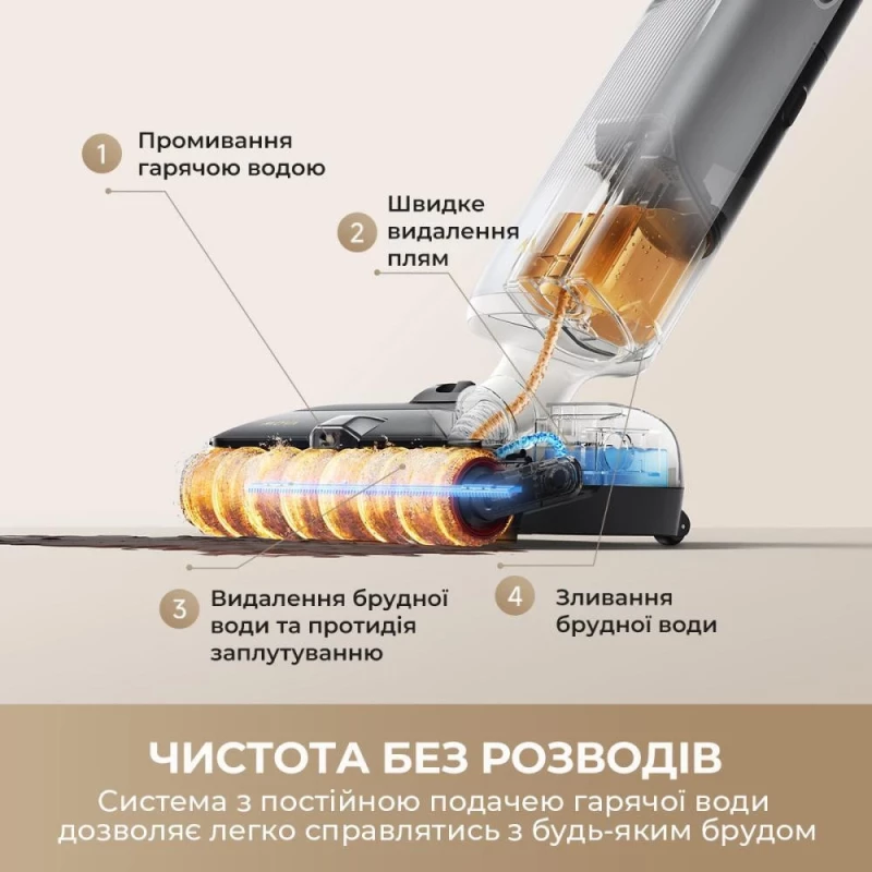 MOVA X4 Pro (HMH17A) - Зображення 6