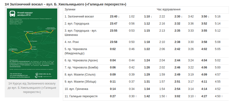 Як у Львові курсують нічні автобуси, - ГРАФІК, ВАРТІСТЬ, МА..., фото-2 Як у Львові курсують нічні автобуси, - ГРАФІК, ВАРТІСТЬ, МАРШРУТИ, фото-2, Графік: city-service.lviv.ua