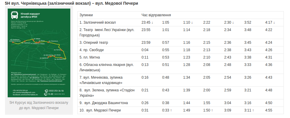 Як у Львові курсують нічні автобуси, - ГРАФІК, ВАРТІСТЬ, МА..., фото-6 Як у Львові курсують нічні автобуси, - ГРАФІК, ВАРТІСТЬ, МАРШРУТИ, фото-6, Графік: city-service.lviv.ua