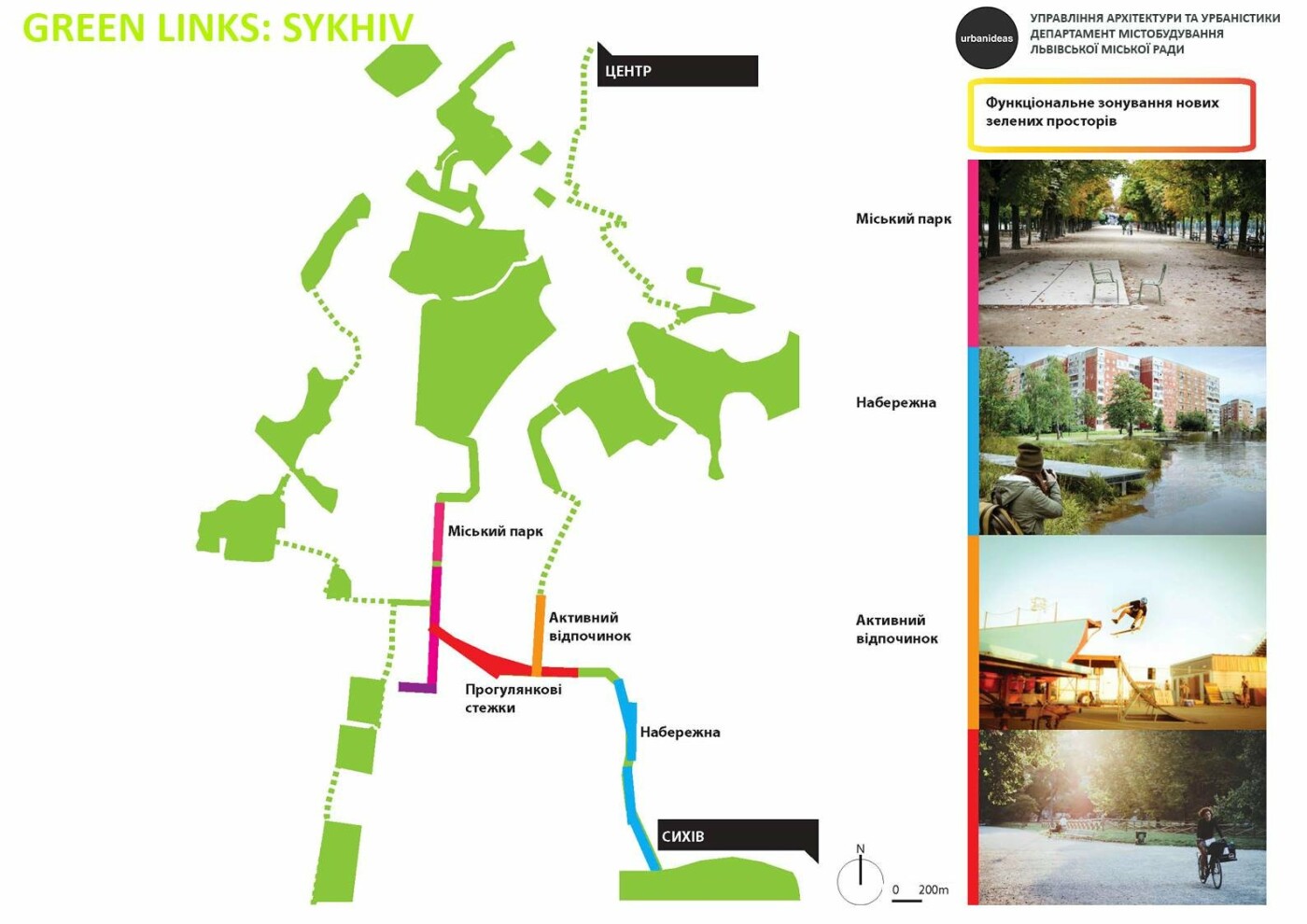 Візуалізація: ГО “URBANIDEAS” Візуалізація: ГО “URBANIDEAS”
