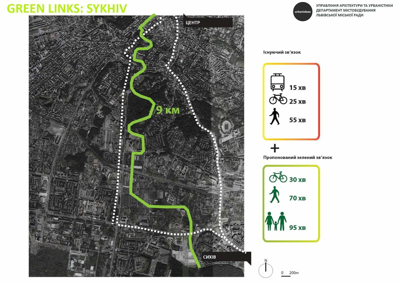 Візуалізація: ГО “URBANIDEAS” Візуалізація: ГО “URBANIDEAS”
