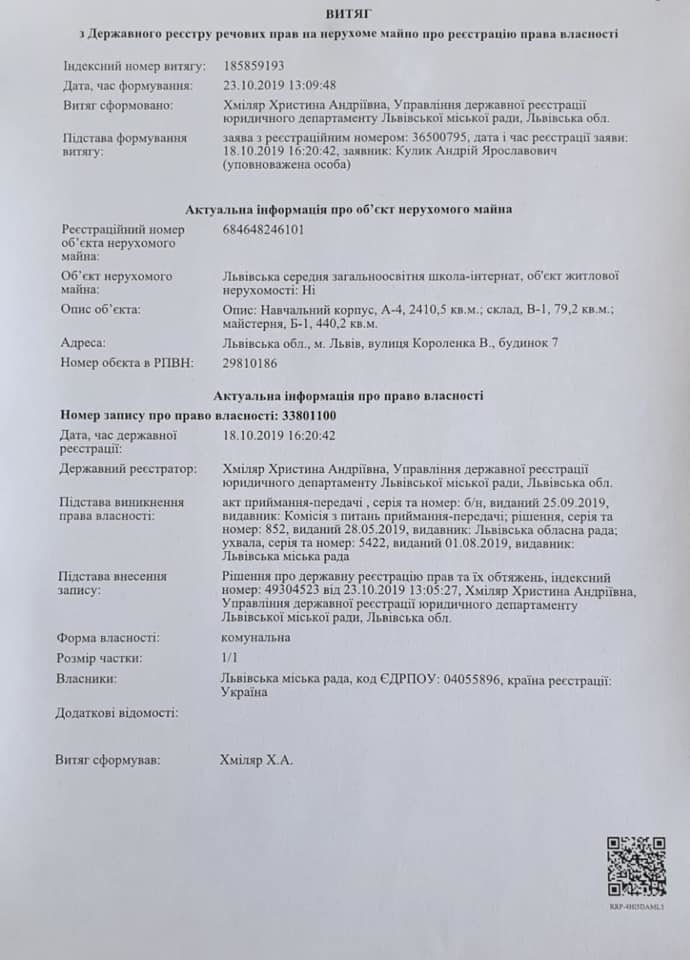 Ухвала про прийняття приміщень на Короленка на баланс Львова
