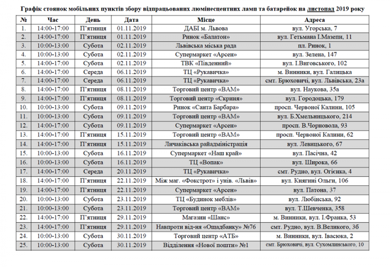 графік стоянок екобуса
