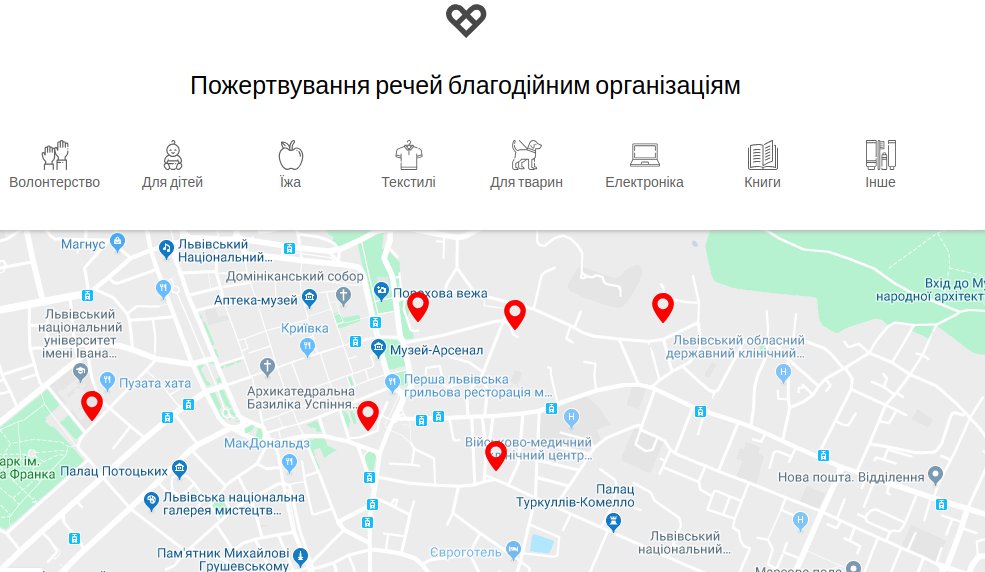 helpmap.io скріншот з сайту