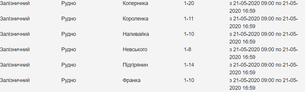 Перелік адрес у Львові, які 21 травня залишаться без світла. Фото - Львівобленерго