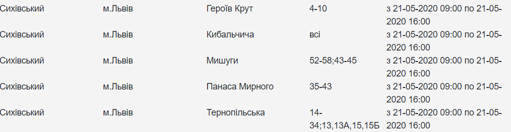 Перелік адрес у Львові, які 21 травня залишаться без світла. Фото - Львівобленерго