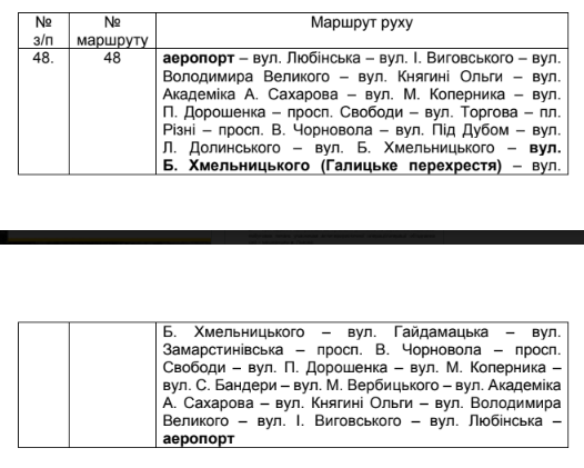 Автобуси 9 та 48 у Львові