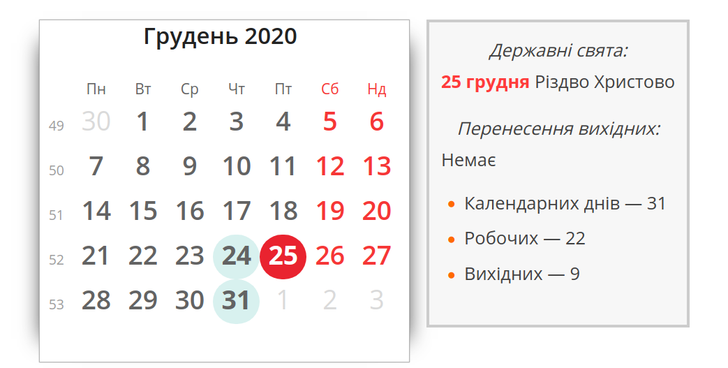 Вихідні у грудні 2020 року Вихідні у грудні 2020 року, kalendari.co.ua