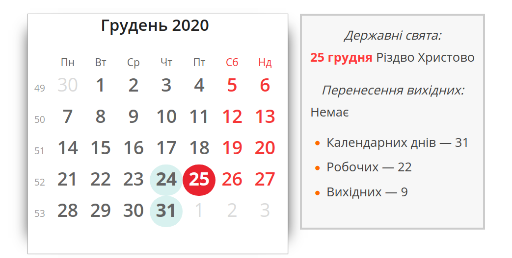 Вихідні у грудні 2020 року, kalendari.co.ua