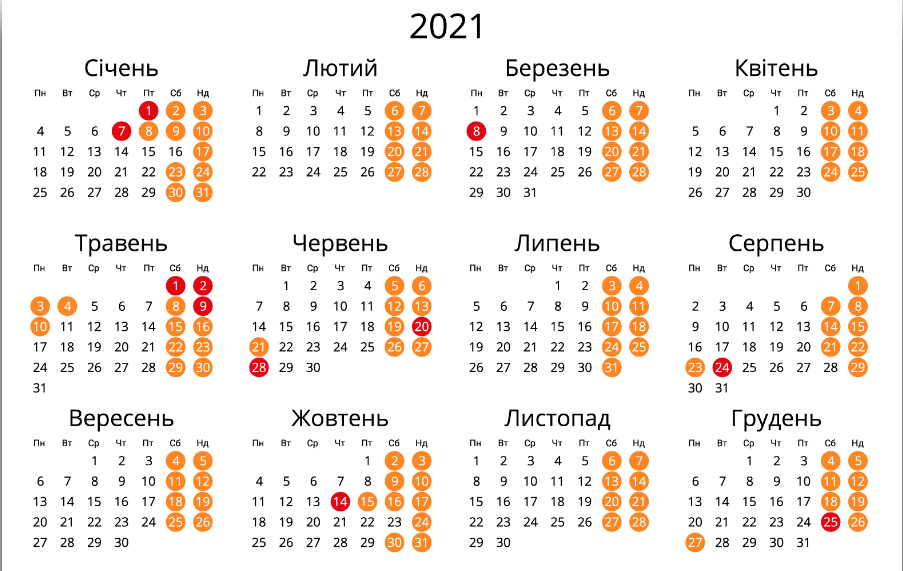 Скільки в Україні буде робочих та вихідних днів у 2021 році, - КАЛЕНДАР ...