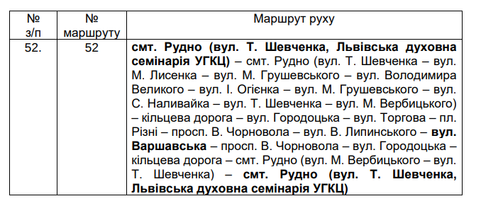 Маршрут автобуса №52 у Львові
