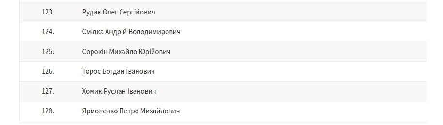 Перелік учасників АТО та ООС, які отримають фінансову допомогу від ЛМР