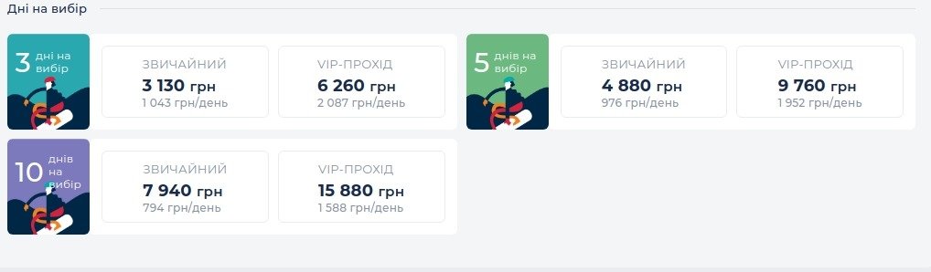 Ціни на катання у Буковелі у 2021 році Ціни на катання у Буковелі у 2021 році, Скріншот - 032.ua