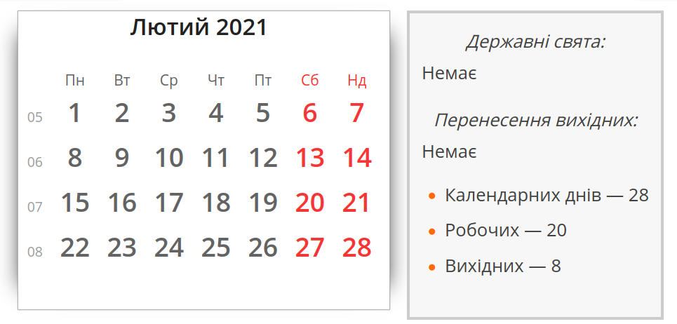 Вихідні у лютому 2021 року: коли та скільки відпочиватимуть українці