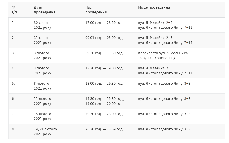 Через зйомки серіалу у Львові обмежуватимуть рух транспорту та паркування, - ГРАФІК 