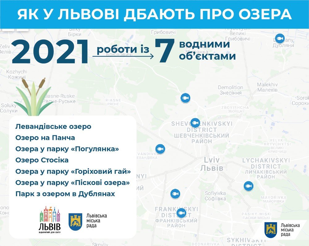 У Львові планують реконструювати озера: перелік 