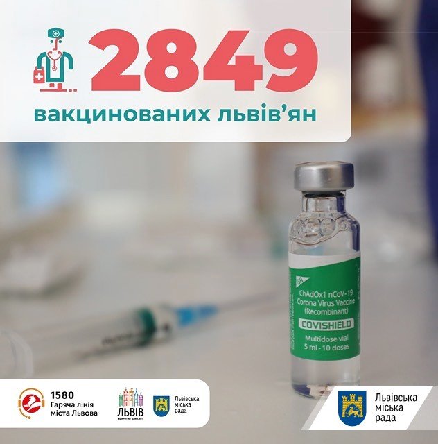 Вакцинація від коронавірусу у Львові: скільки провели щеплень 