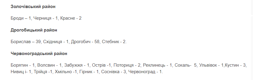 Кількість хворих на Львівщині